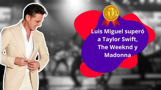 Luis Miguel vence a Taylor Swift, The Weeknd y Madonna en el Pop Star Power Rankings