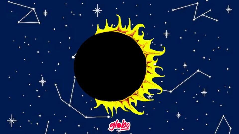 Eclipse Solar en Aries 2024 Impacto en cada signo zodiacal FM Globo