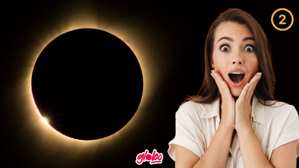 Eclipse Solar 2024 Mercurio retrógrado en Aries Signos zodiacales