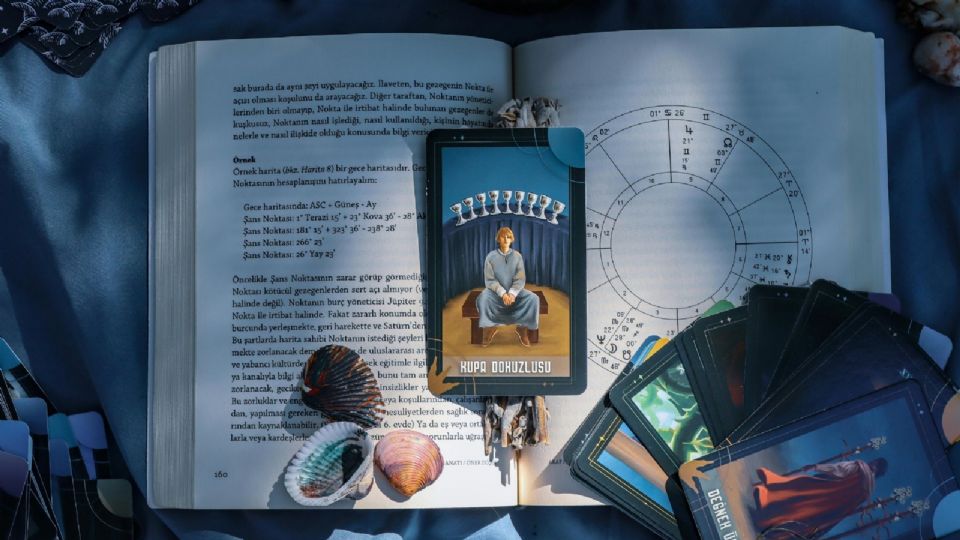¿Qué es y cómo obtener tu carta astral? Aqui te decimos