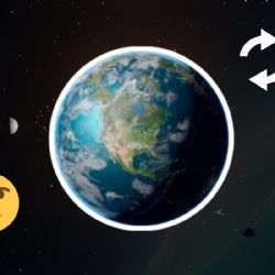 Así ha cambiado el eje de rotación de la Tierra tras masiva extracción de agua subterránea